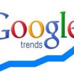 Ethiopia is No. 2 in sex video searches on Google in the world