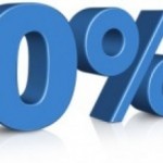 Commercial Bank of Ethiopia Launched Interest-Free Banking