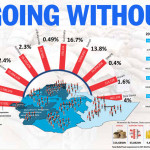 2.7 Million Ethiopians May Need Food Help